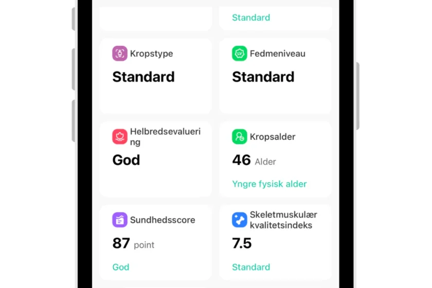 Badevægt test
